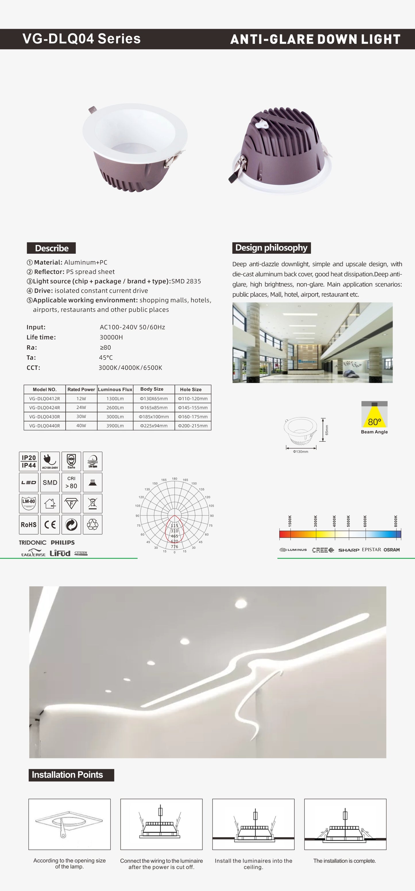 LumaBright™ 40W LED Downlight