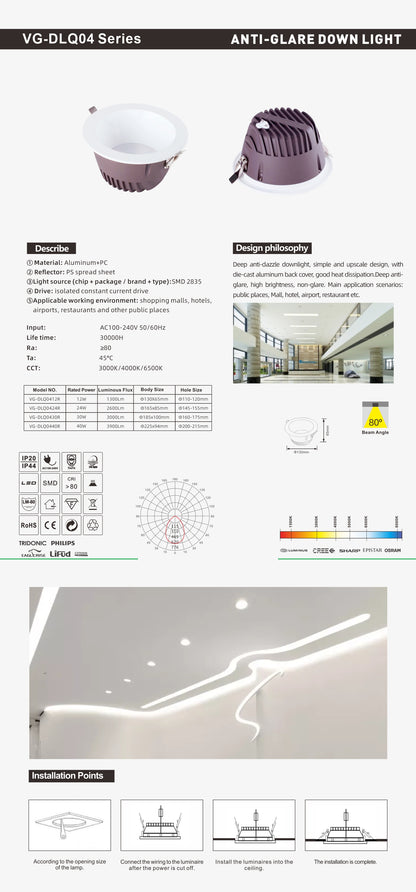 LumaBright™ 30W LED Downlight